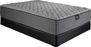 Ainsley Scott - FIRM